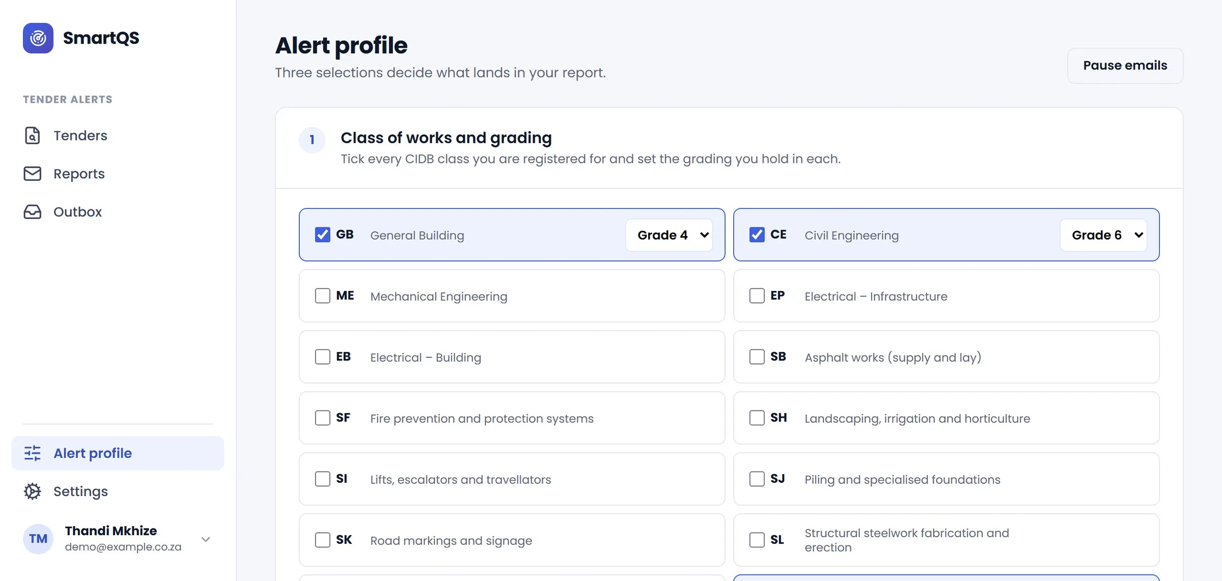 The alert profile: class of works, grading, regions.